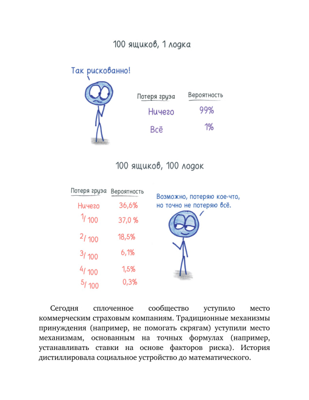 Pasted image 20240718145007.png