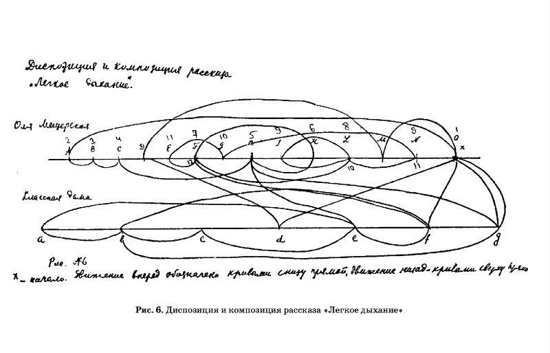 Pasted image 20240721115347.png